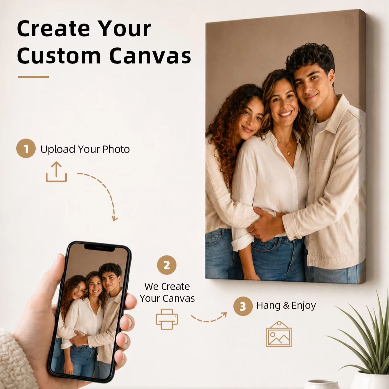 Custom Photo Canvas Print, Per - Pet Portrait Custom review and price